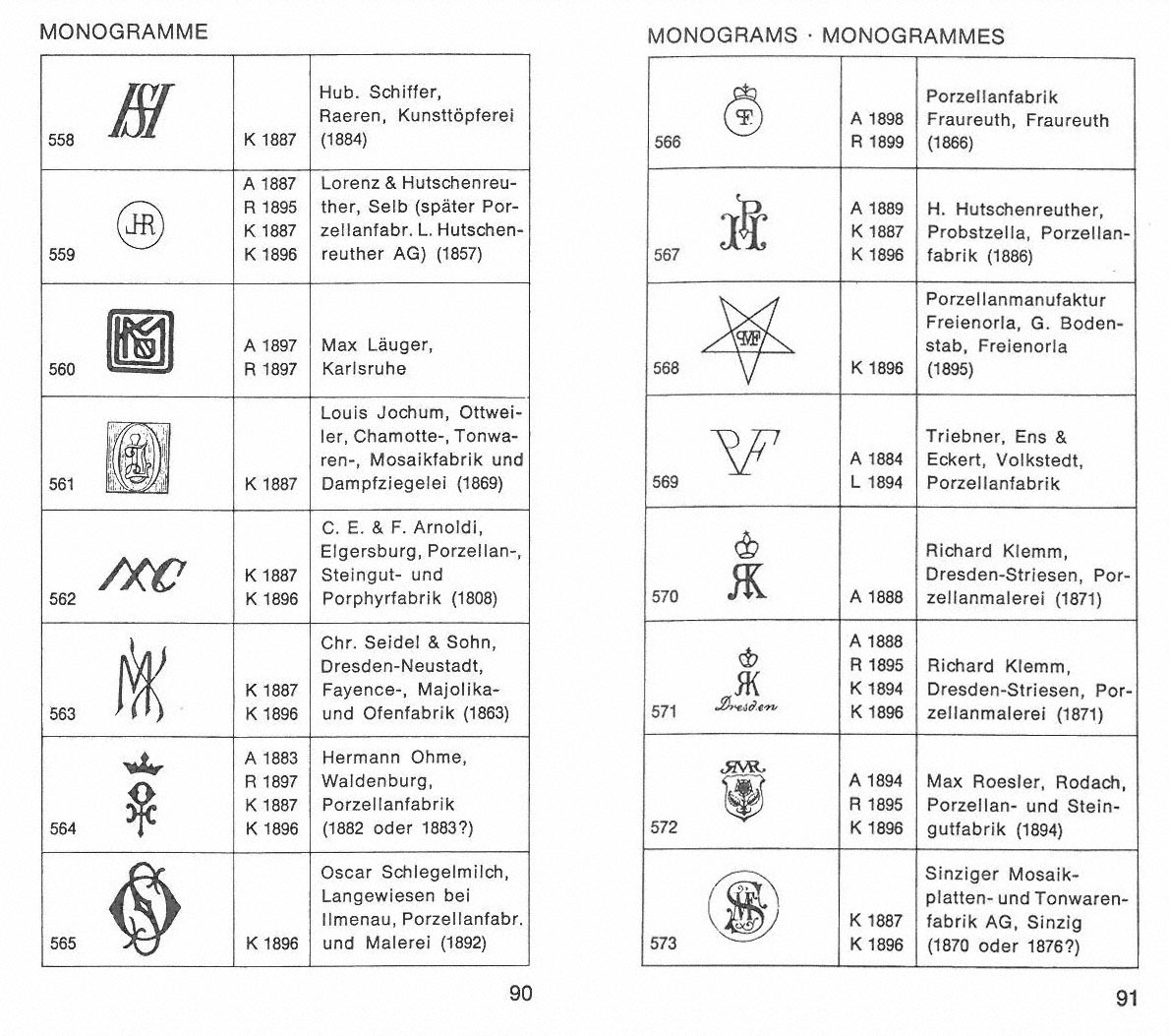 Markenlexikon 2 Deutschland Keramik